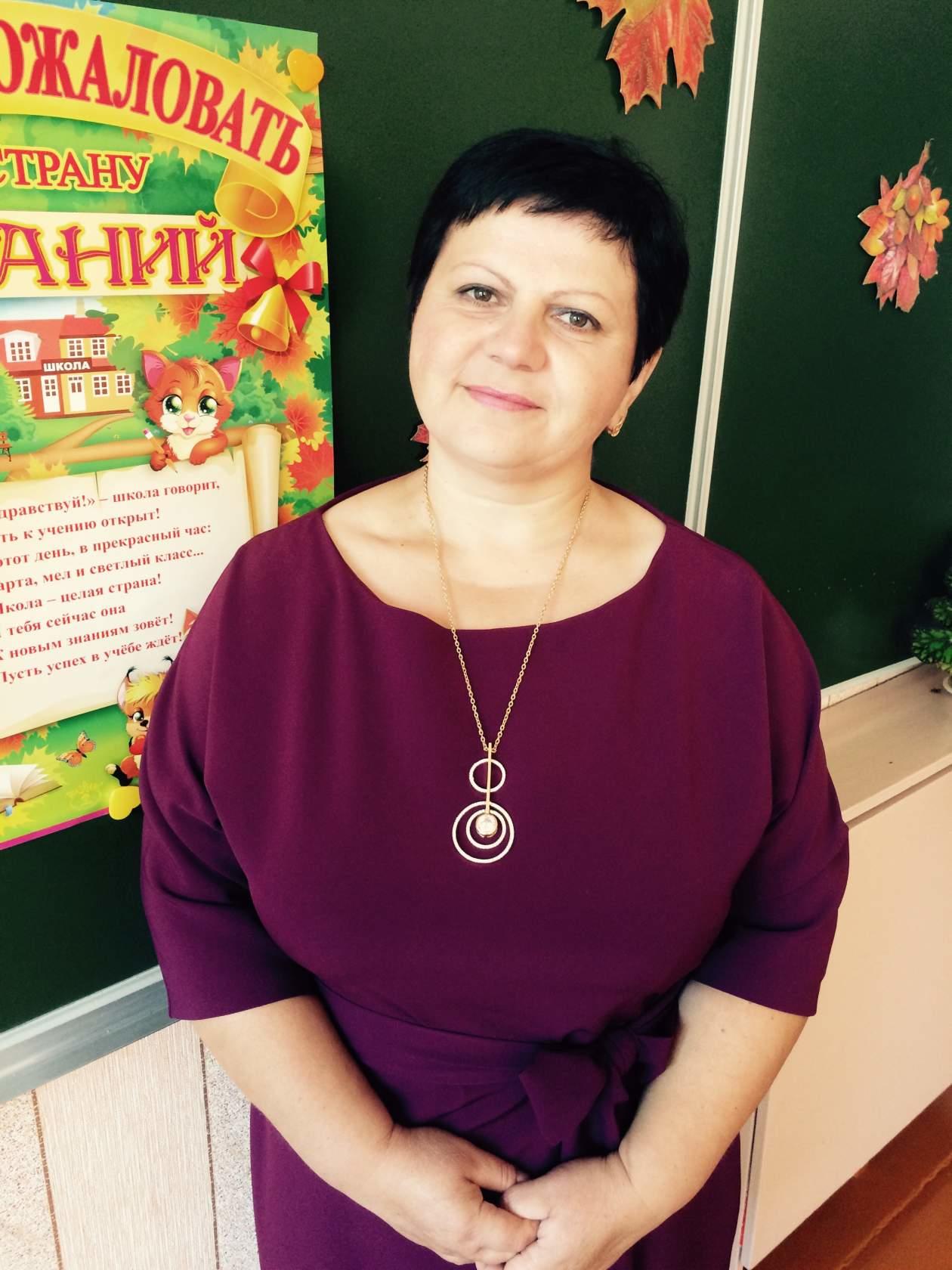 Калуги Елена Владимировна.